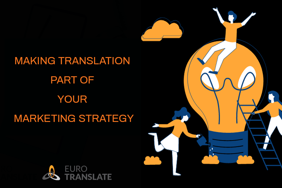 marketing translation