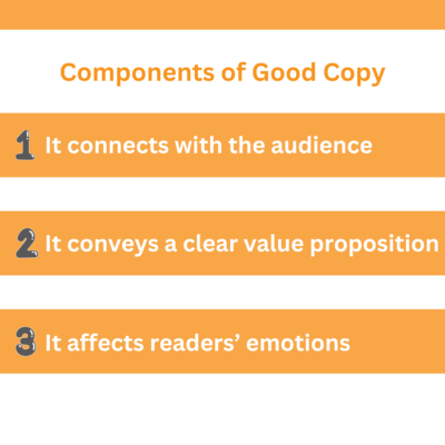 write good copy